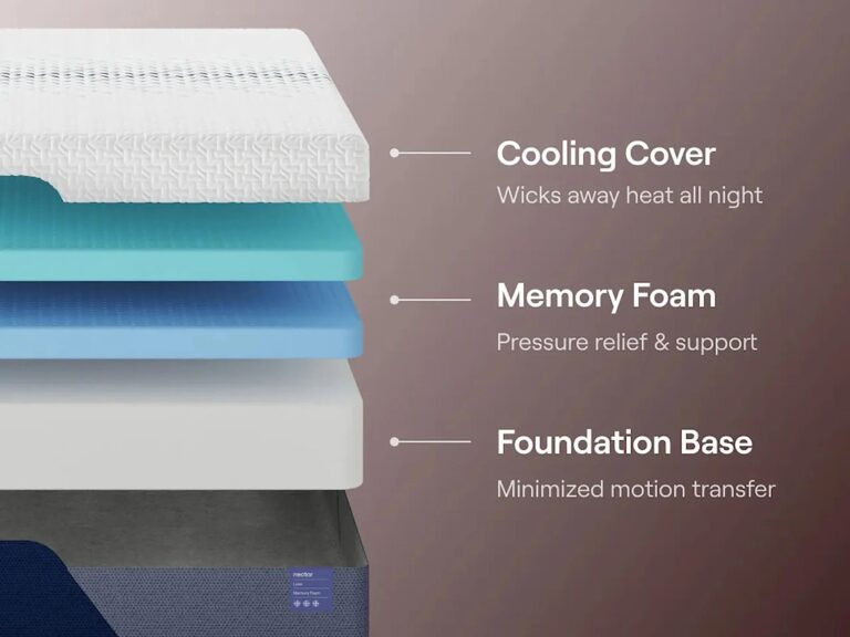 KING MATTRESS NECTAR LUXE MEMORY FOAM M12741W2
